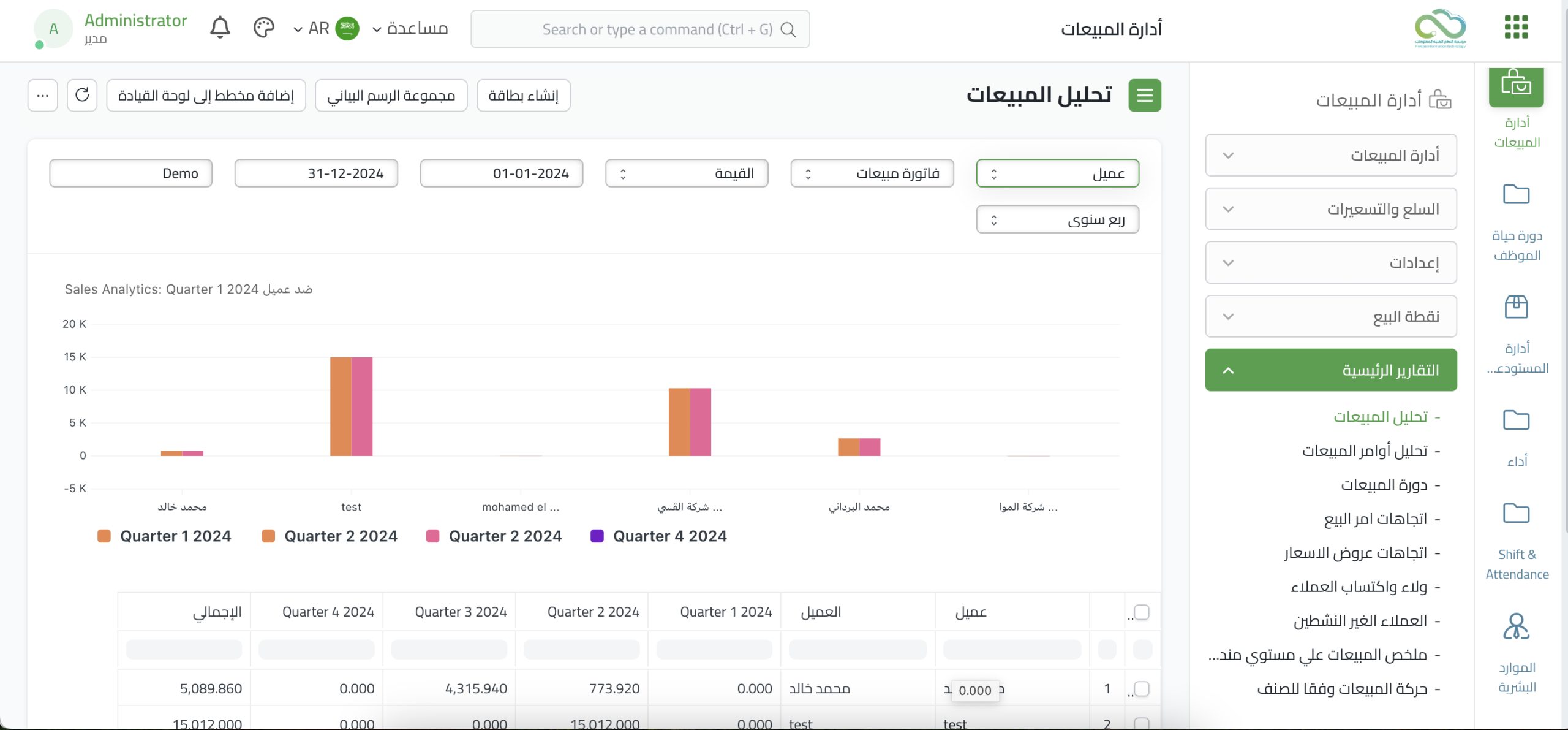 تكامل النظام